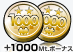2,000Mt.