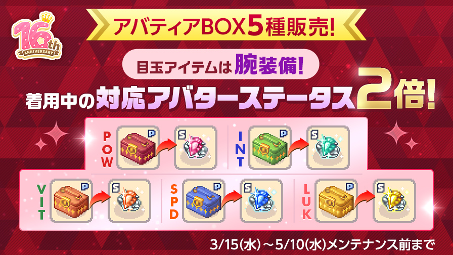 チョコルエブローチとINTアバティア アバティアBOX」5種類再登場！ | チョコットランド - オンラインRPG