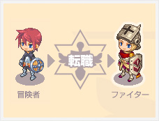 遊び方 チョコットランド オンラインrpg Mmorpg ロールプレイングゲームのハンゲ