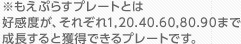 Ղ炷v[gƂ DxAꂼ1,20.40.60,80.90܂ Ɗlłv[głB