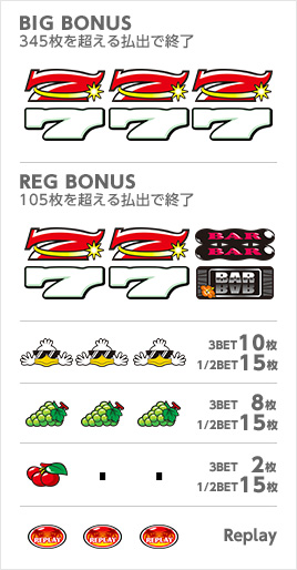 【送料込み】コクッチーマスターズ パチンコ・スロット・パチスロゲーム｜パチンコ・スロット・パチスロ