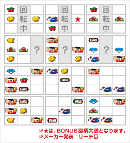 パチンコ スロット パチスロゲーム パチンコ スロット パチスロゲーム ななぱち